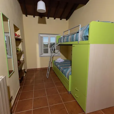 La Dimora Sul